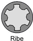 Cylinder Head Bolt Set